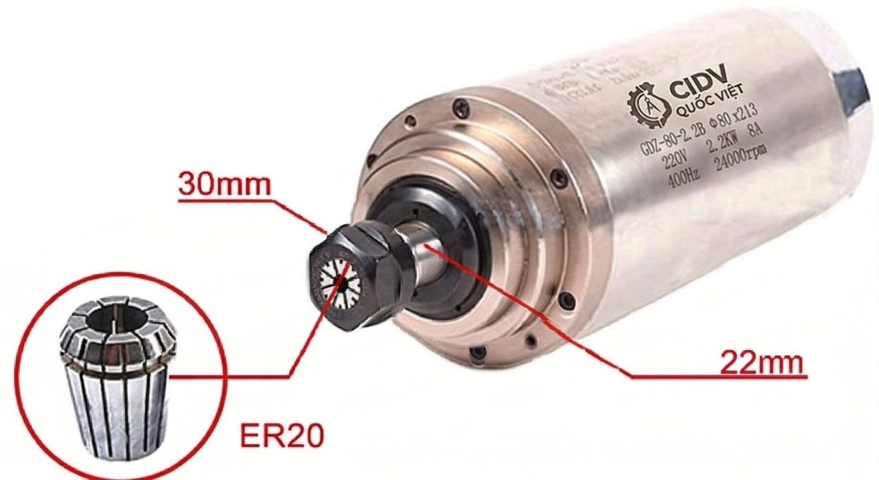 Mô tả vị trí collet ở củ đục spindle